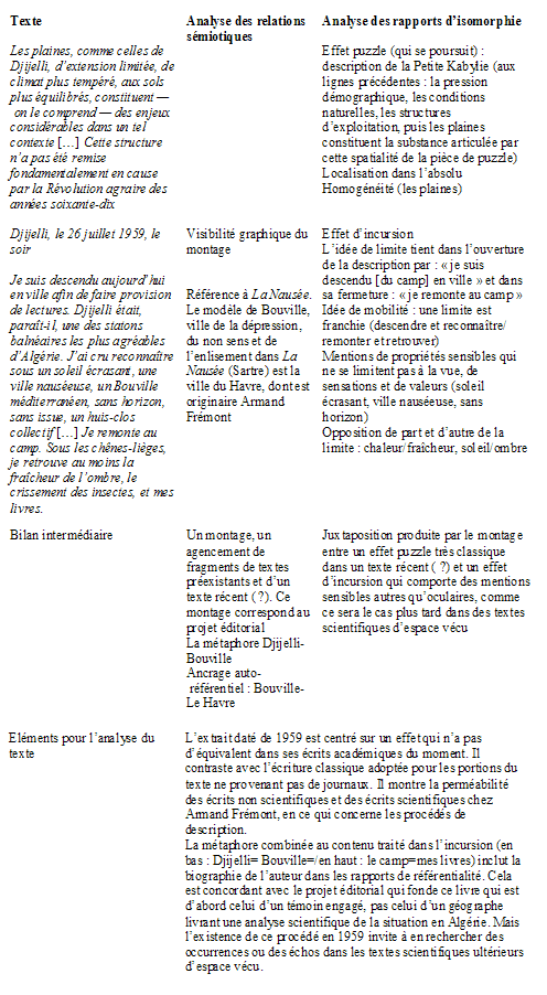 Tableau 3 : Analyse d’un court extrait de texte (A82, pp. 104-105).