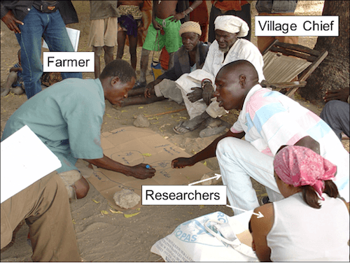 Figure 1 – Interpreters involved in community sketching at the village of Monko, Benin (F. Burini, 2010).