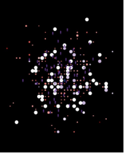 Figure 3: Multi-agent modeling for the integration of the time dimension of individuals’ geographic existence.