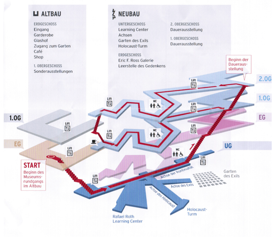 Image 1 : Plan du Musée Juif de Berlin, Museumsplan distribué à l’entrée du Musée (2011).