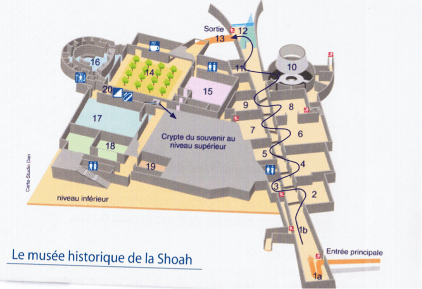 Image 3 : Plan du nouveau complexe muséologique de Yad Vashem. Source : plaquette d’informations donnée à l’entrée du complexe muséologique (2009).