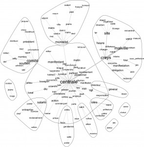 Figure 7 : Analyse de similitude de la classe 1. Source : Romain J. Garcier et Yves-François Le Lay.